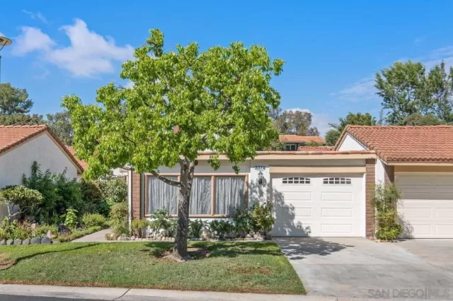 MLS: 230015703SD Condo For Sale