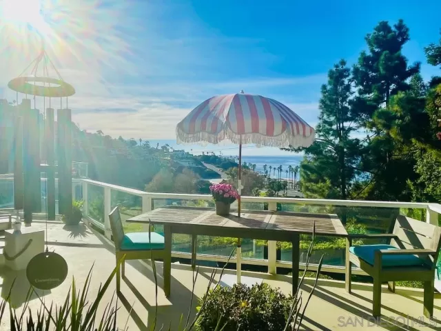 MLS: 240000443SD Condo For Sale