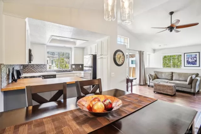 MLS: 240014350SD Condo For Sale