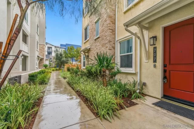 MLS: 250044250SD Condo For Sale