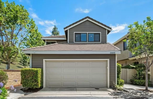 MLS: 260014195SD Condo For Sale
