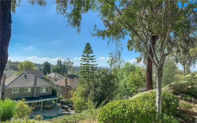 MLS: OC22206185 Condo For Sale