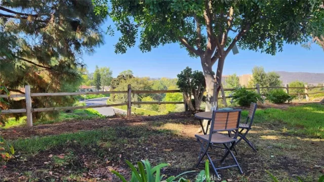 MLS: OC22234224 Condo For Sale