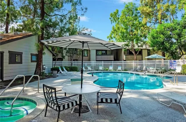 MLS: OC22252144 Condo For Sale