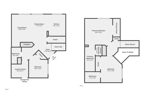 MLS: OC23030411 Condo For Sale