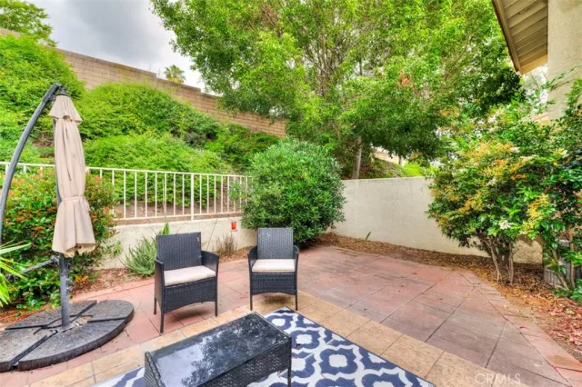 MLS: OC23124183 Condo For Sale