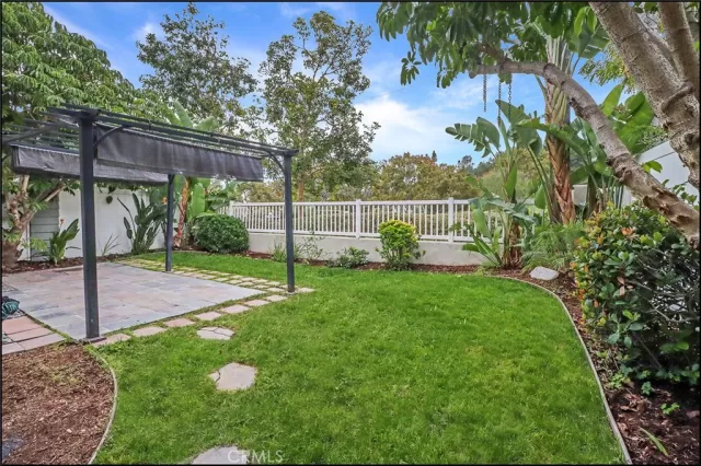 MLS: OC24011471 Condo For Sale