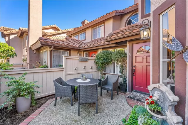 MLS: OC24012321 Condo For Sale