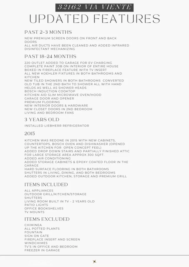 MLS: OC24121313 Condo For Sale