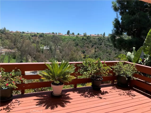 MLS: OC25059847 Condo For Sale