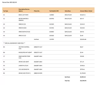 Photo #2: OC25265490 Listing 