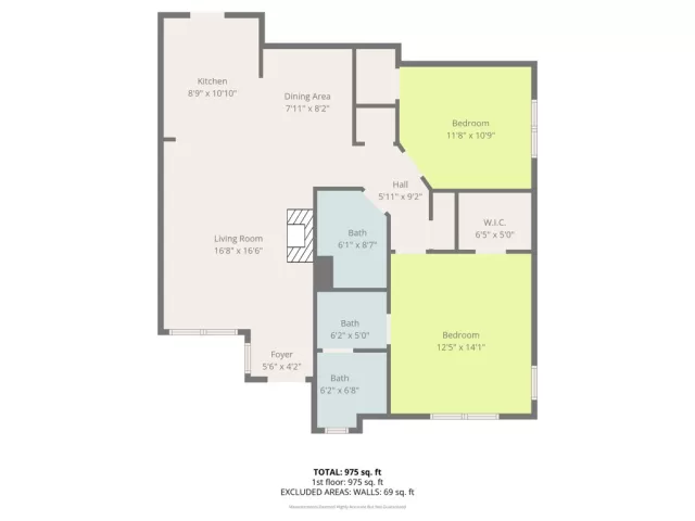 MLS: OC26013223 Condo For Sale