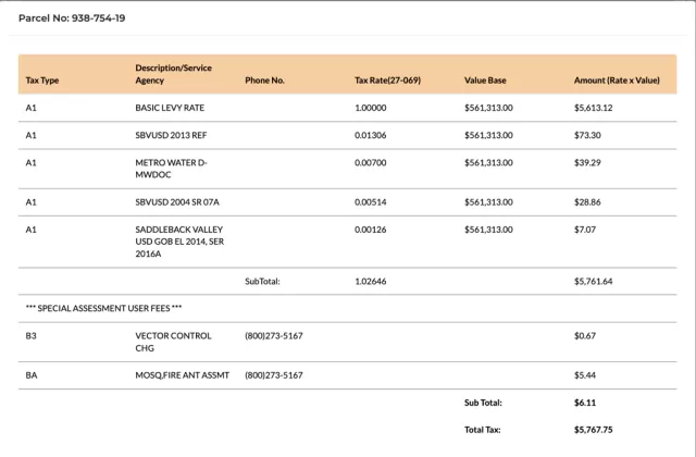 MLS: OC26034027 Condo For Sale