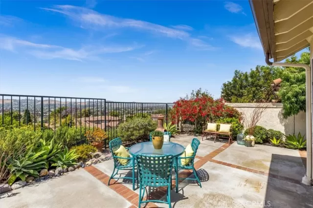 MLS: OC26078382 Condo For Sale