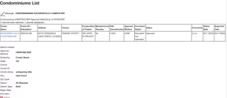 More Details about MLS # OC26085653 : 26325 LOCH GLEN 62