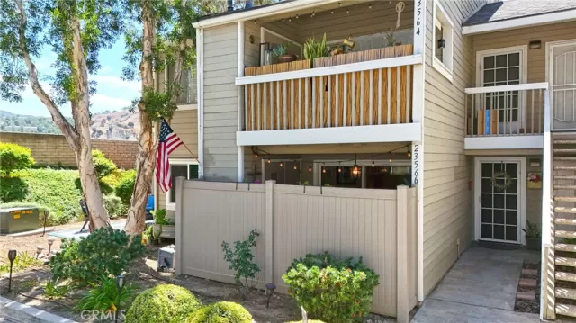 MLS: PW24172699 Condo For Sale