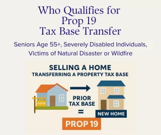 Photo #5: PW25042219 Listing 